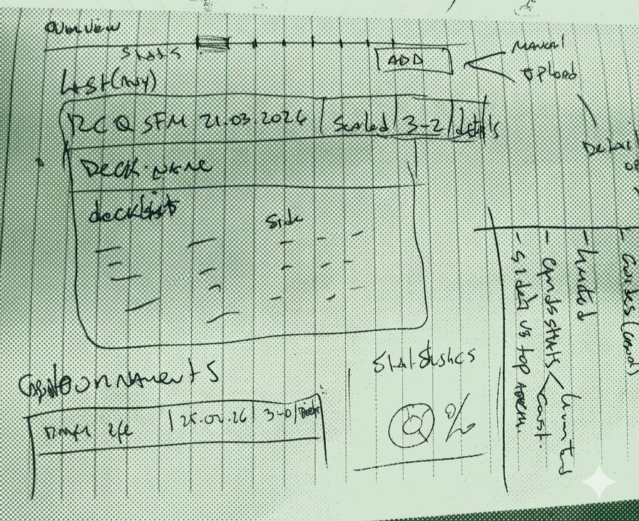 sketching of the UI